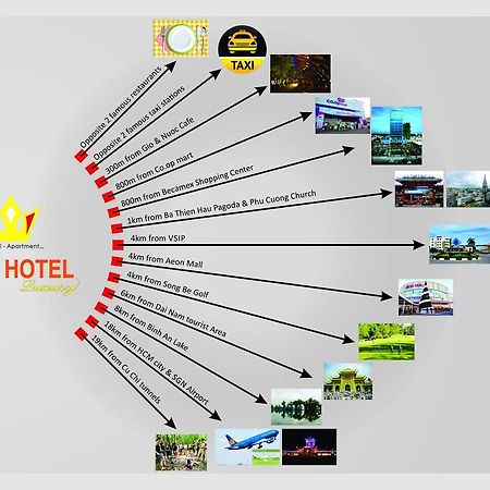 New Hotel & Apartment Thu Dau Mot Exterior foto